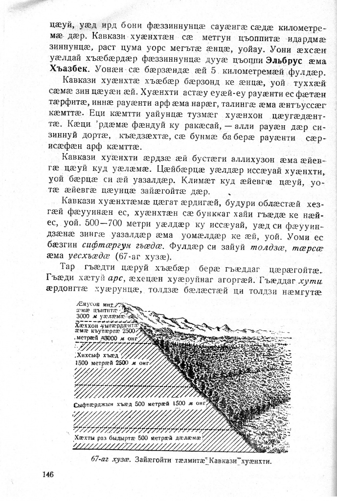 Геогр Витковский ДИГОРОНАУ (146).jpg